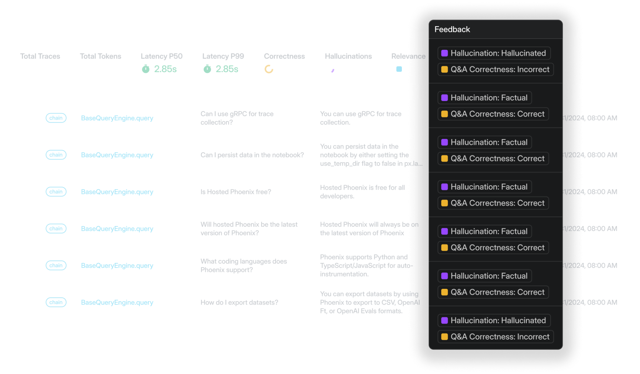 Arize Phoenix RAG triad evaluators
