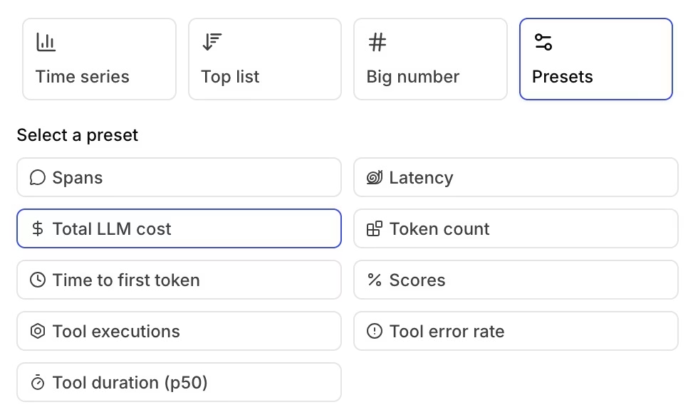 Braintrust trace tree exposing tool-call spans with token counts and estimated cost on each step
